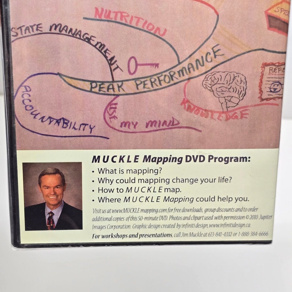 Muckle Mapping DVD Program Instructional Mind Map Academic - Picture 3 of 3